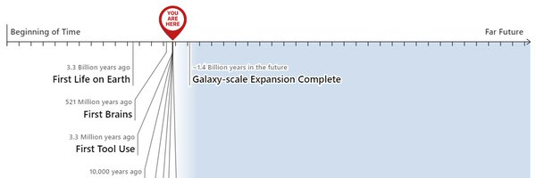 fuelfive Profile Banner