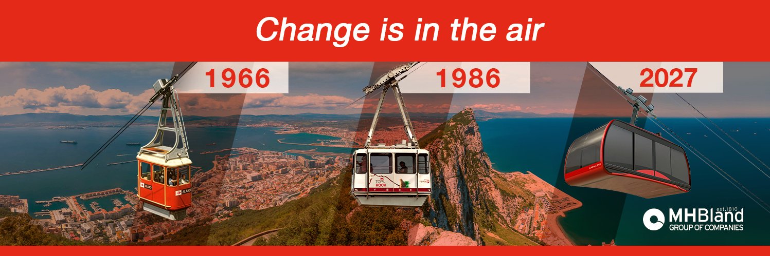 Cable Car Gibraltar banner