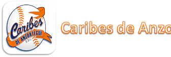 Caribes3000's profile banner image