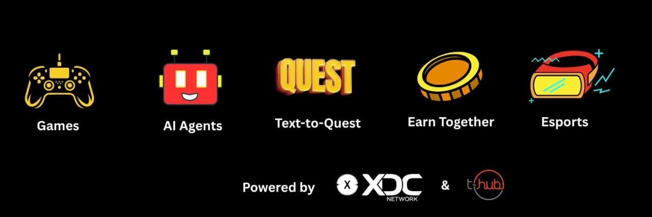 MeeGames (We're Hiring)'s banner