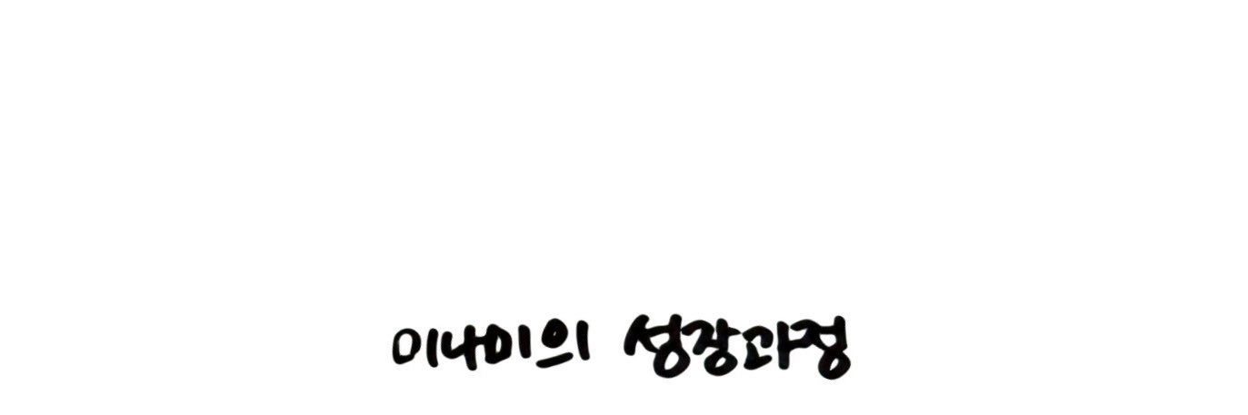 M1NAM129's profile banner image