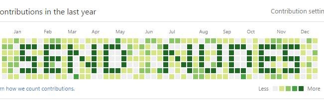 @ocramius@mastodon.social 🇺🇦🍥 banner