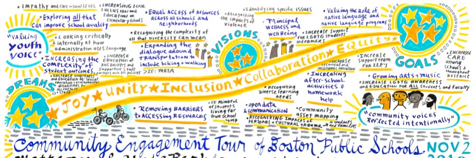 BPS Community Engagement banner