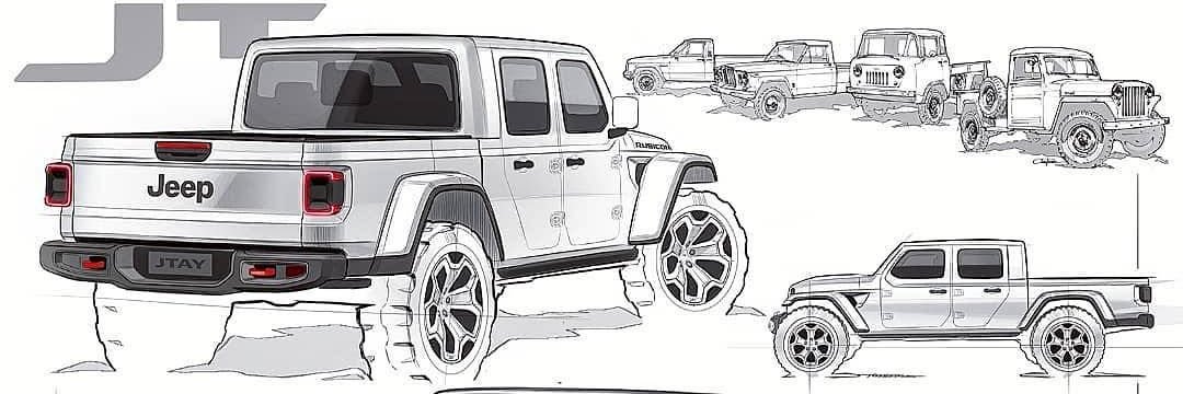 Fanatic_4WD's profile banner image
