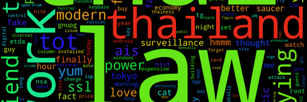 smartbrain Profile Banner