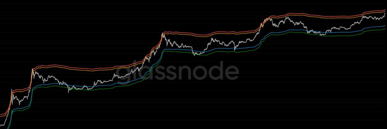 Prof. Chaîne banner