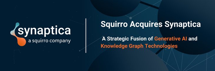 Synaptica's profile banner image