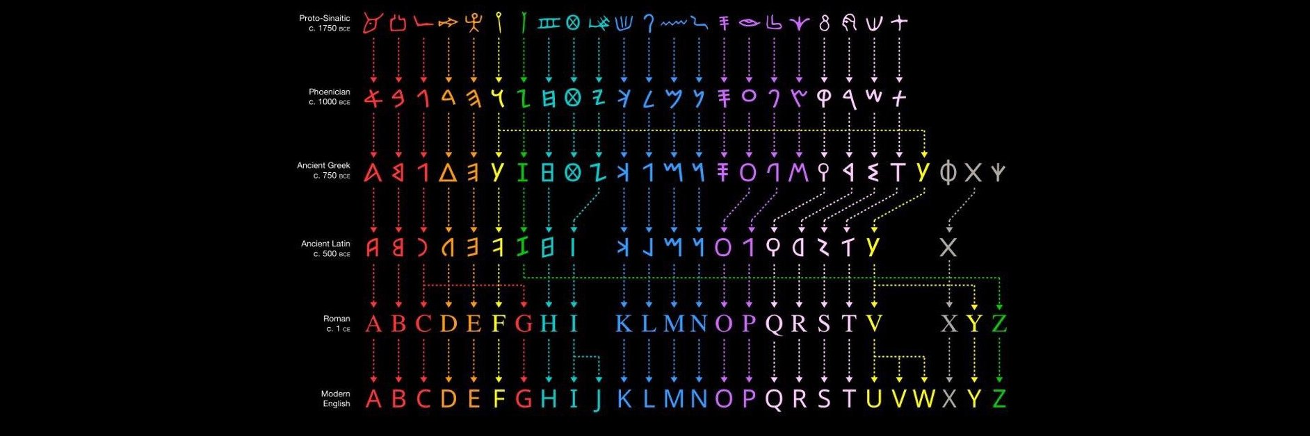 Derick Rethans — @derickr@phpc.social banner