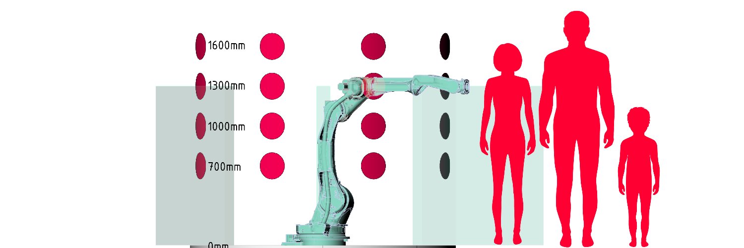robovax banner