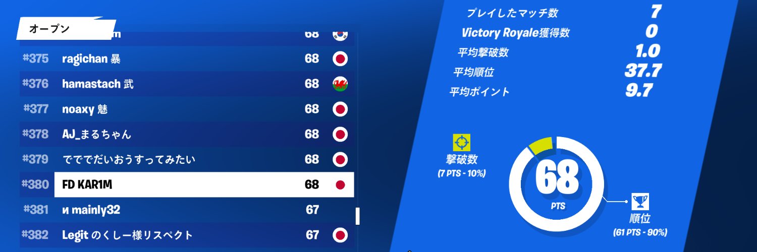 【ECG】 KARIM#ECS banner