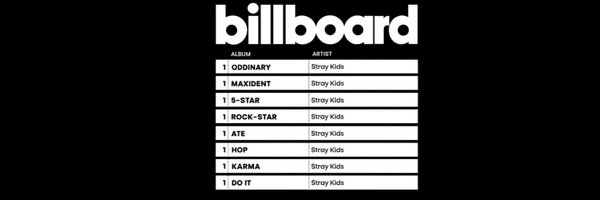 minchansidebae Profile Banner