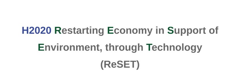 H2020 ReSET project banner
