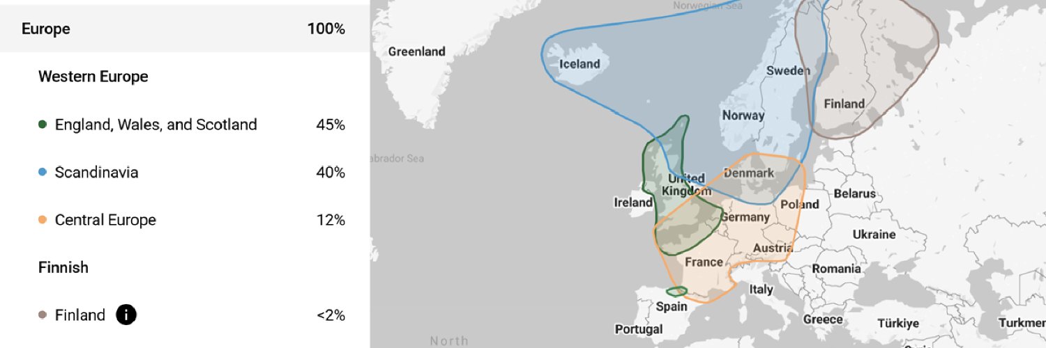 Canadian Aitken banner