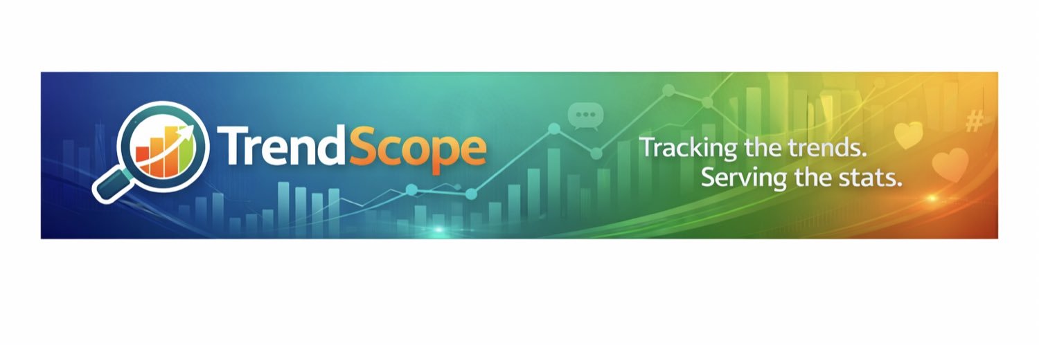TrendScope banner