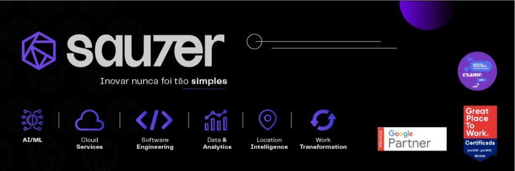 Sauter Digital banner