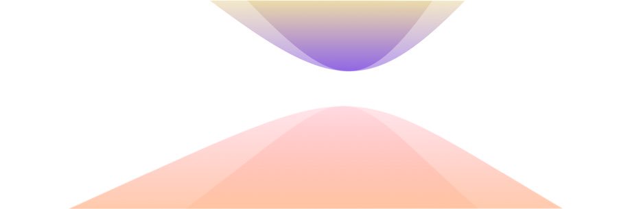 FHI-aims's banner