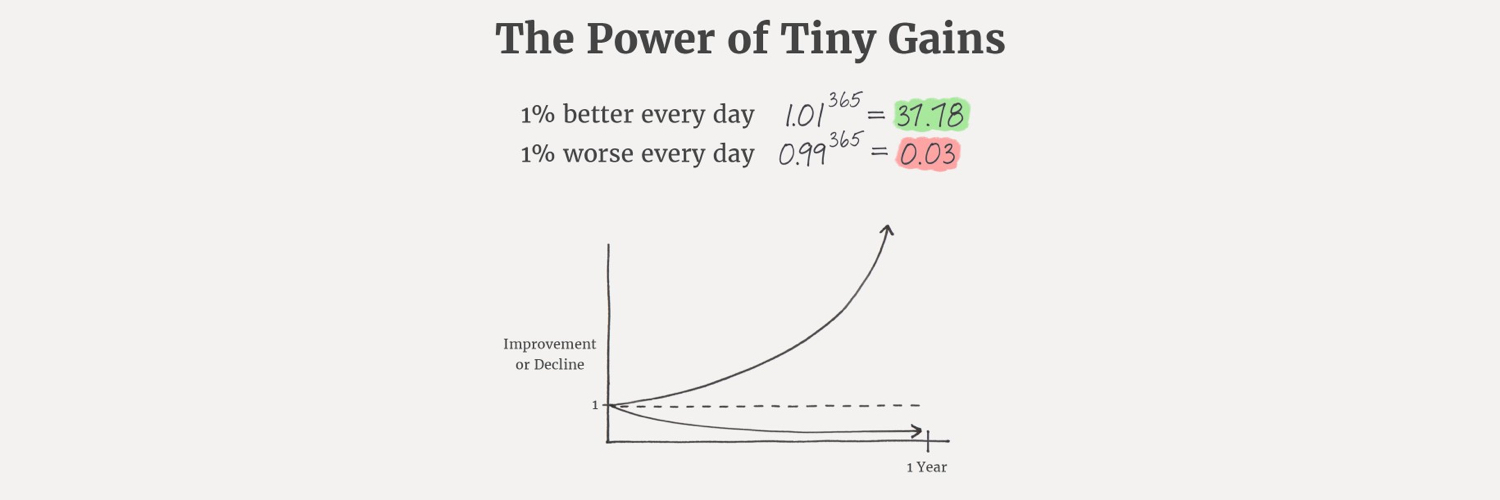 Austin Siewert banner