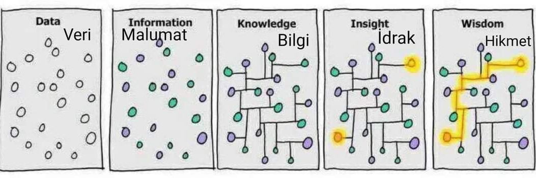 Öteki Akademi Yayınları banner