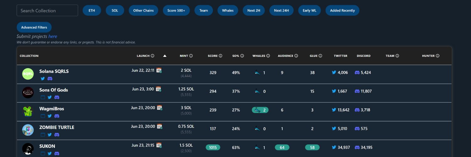 cryptoscores banner