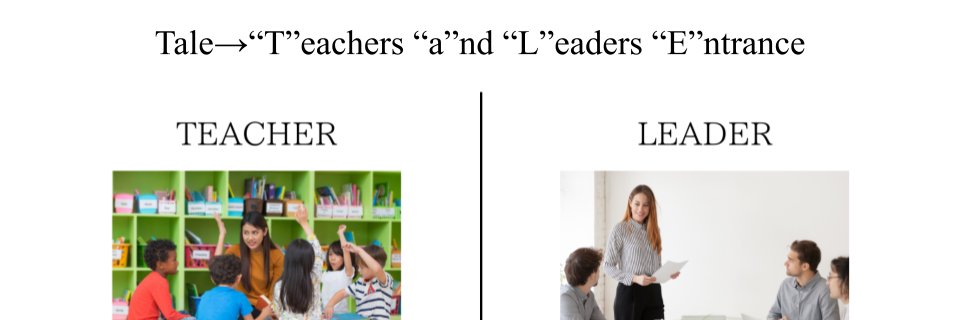 Tale_education's profile banner image