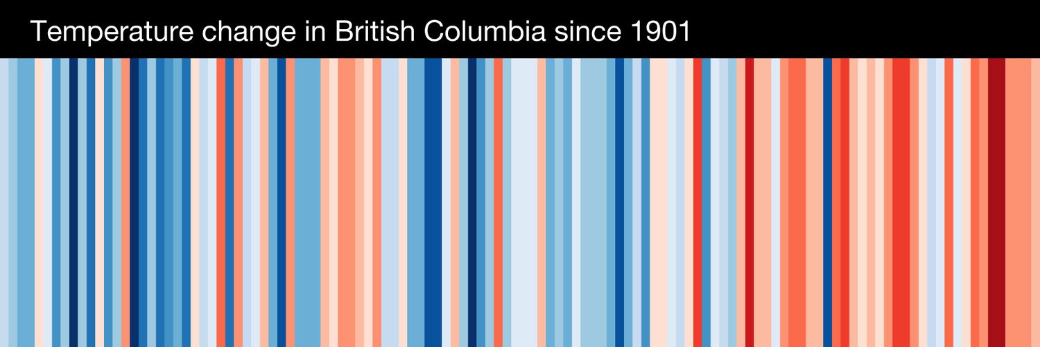 Fraser Valley Climate Action 🌍💚 banner