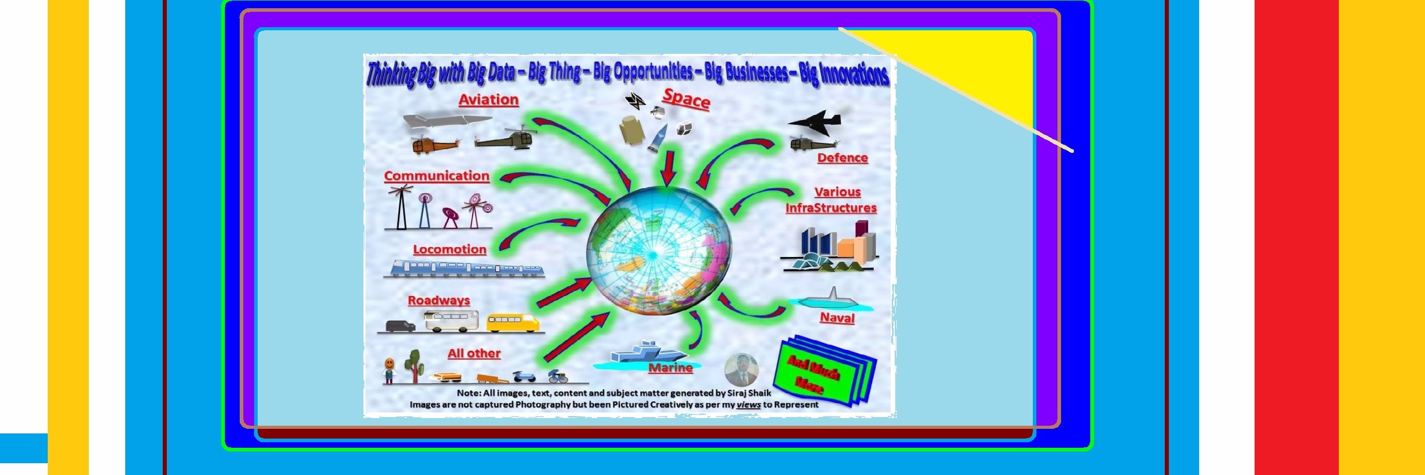 Siraj Shaik banner