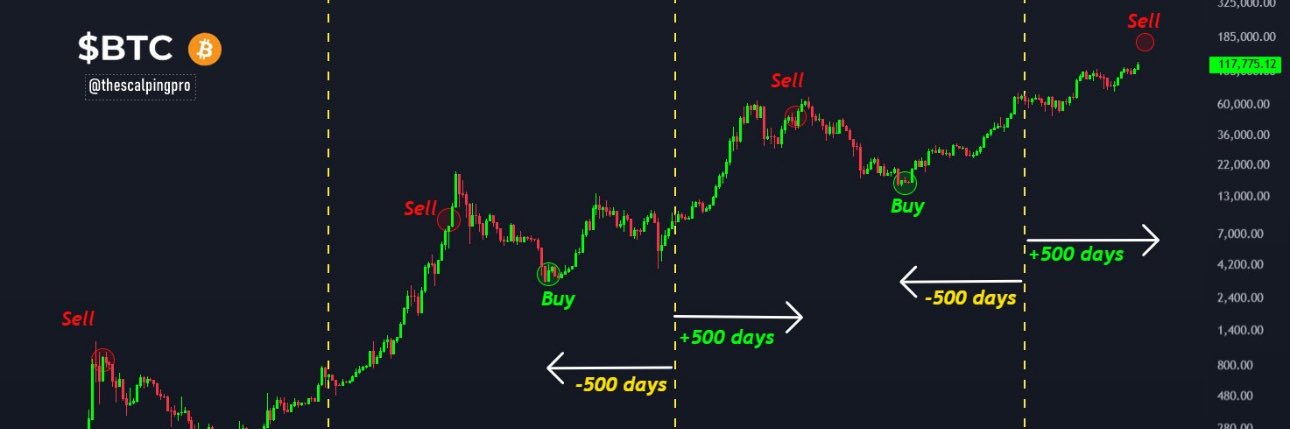 BitcoinCy's profile banner image