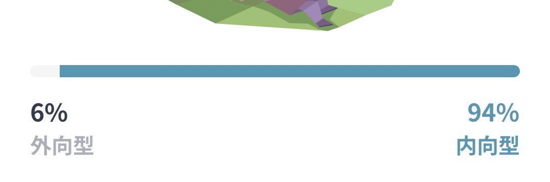 lloO3o's profile banner image