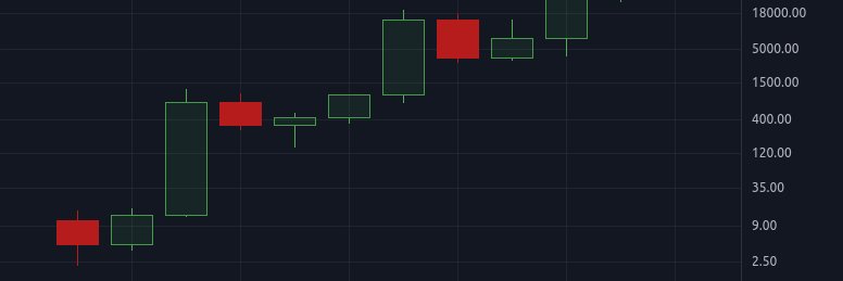 xbit882's profile banner image