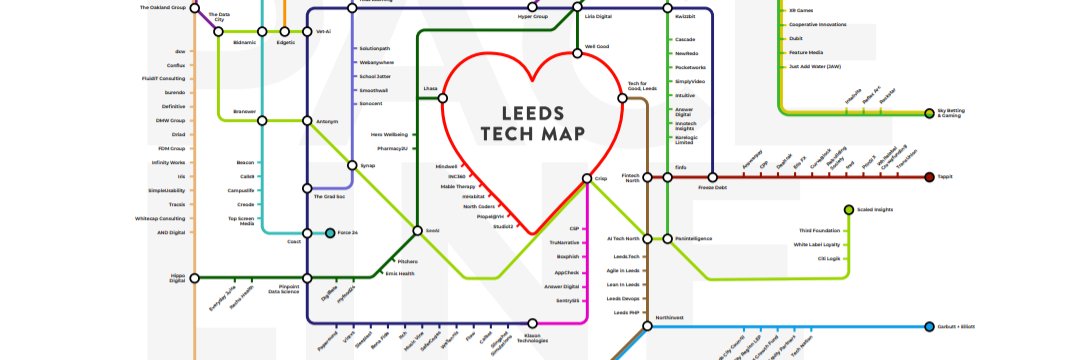 PacelineDigital banner