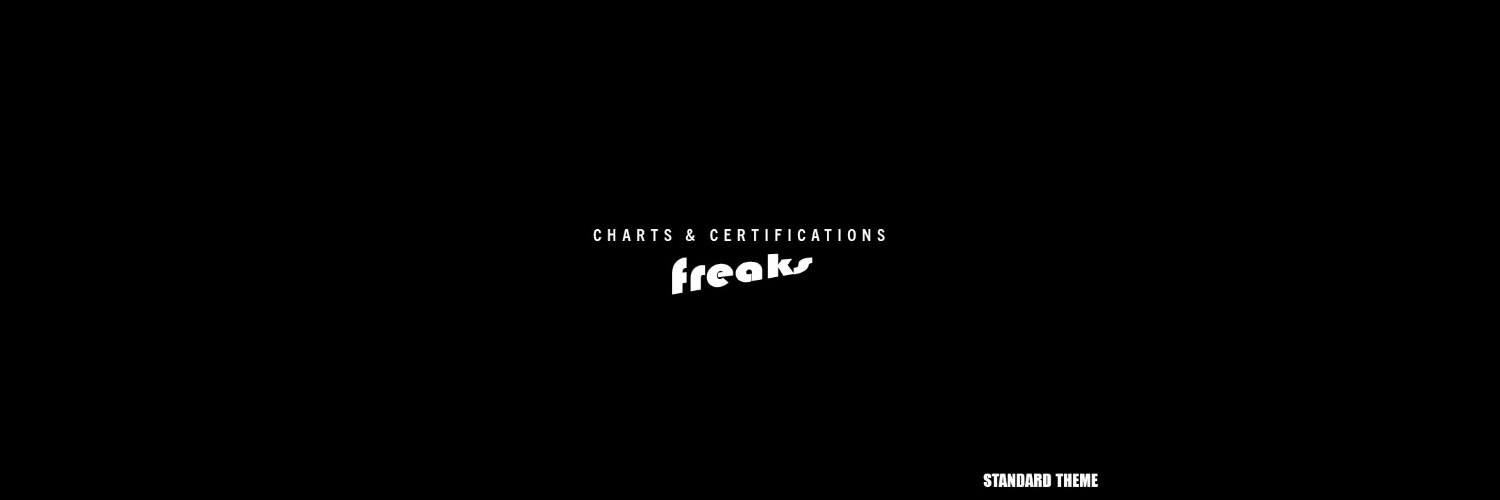 Charts & Certifications Freaks Profile Banner