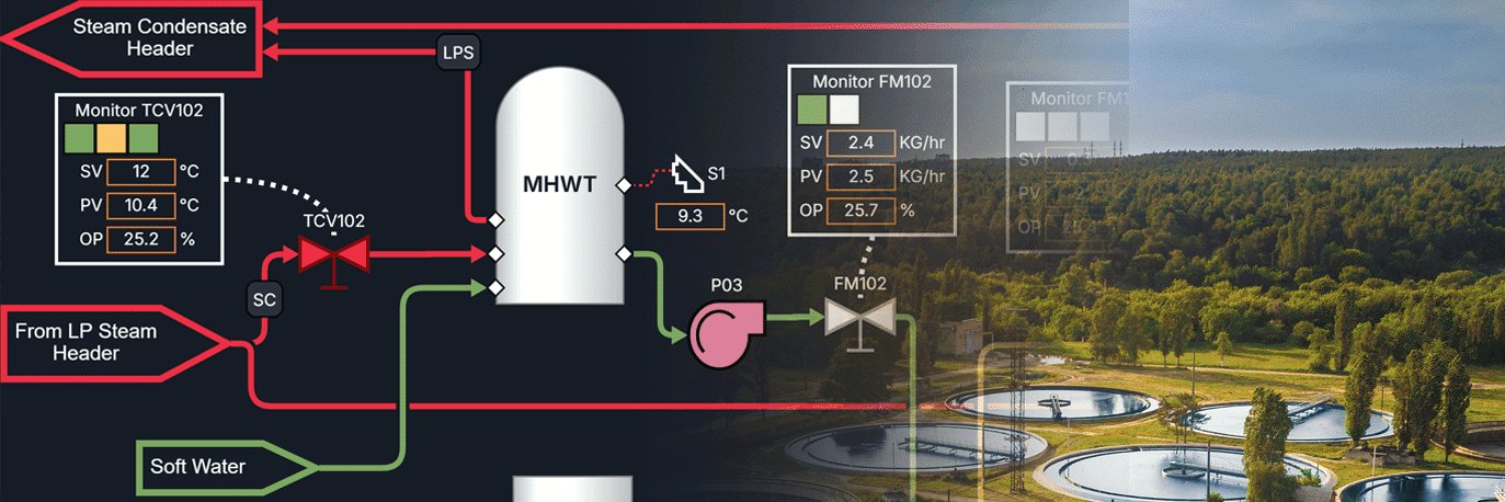 Northwoods Software banner