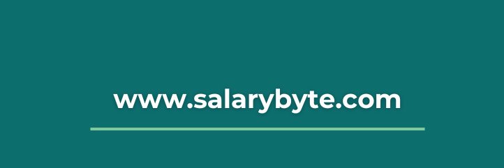 SalaryByte banner