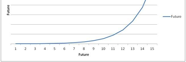 Patrick Bigger banner