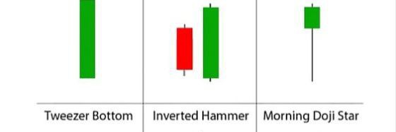 Crypto Vanguard banner