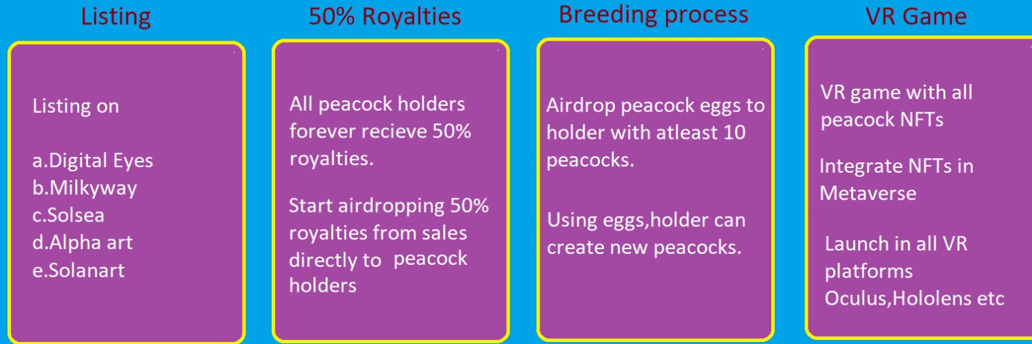 Magic Peacocks | Solana NFT | Magic Eden banner