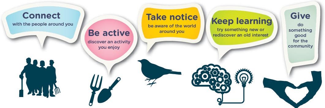 Tipperary Mental Health Week banner