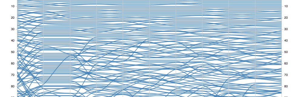 Víctor Pascual Cid banner