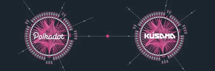 CryptoGooba's profile banner image