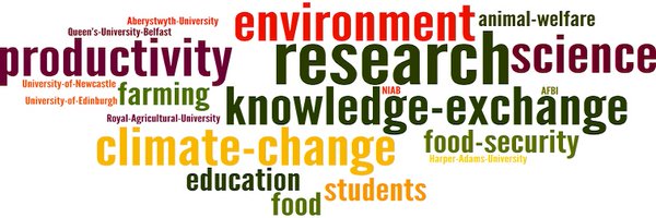 FarmingFutures Profile Banner