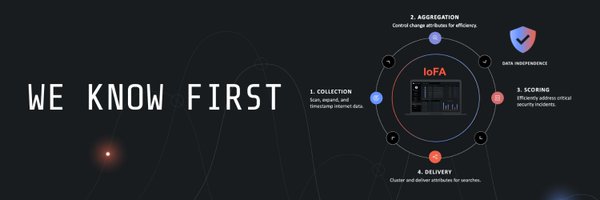 silentpush_labs Profile Banner