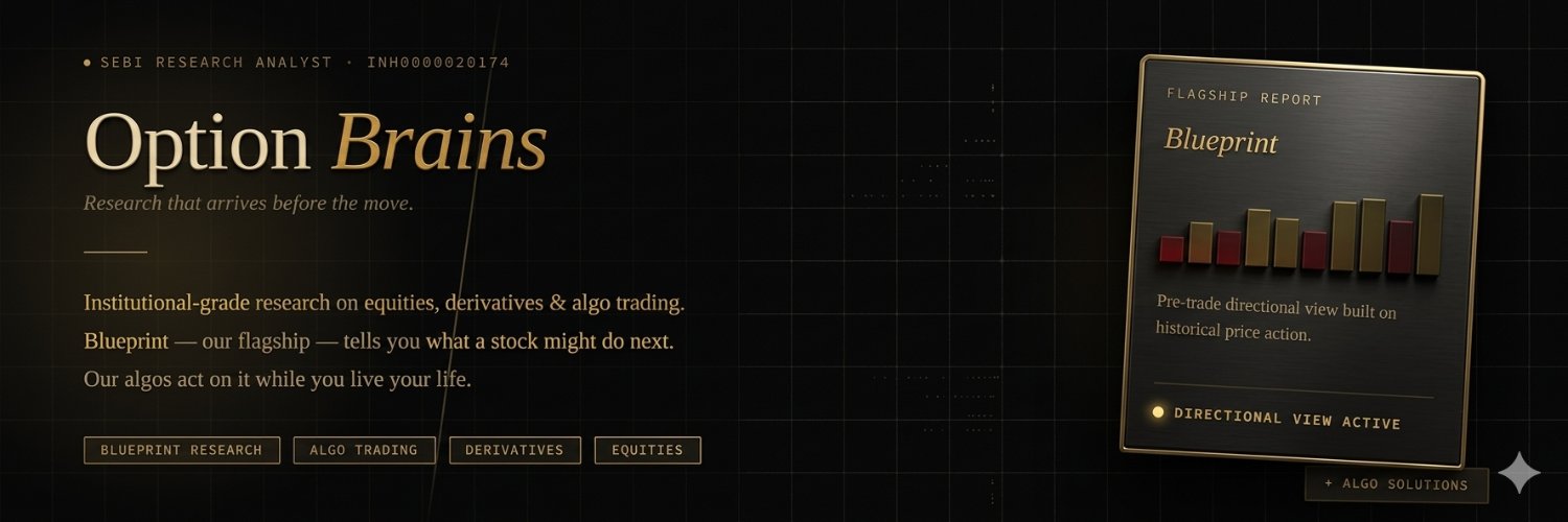 Option Brains Capital Pvt Ltd banner