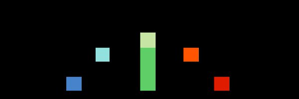 LighterXFluid1 Profile Banner