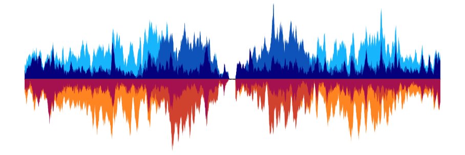 PfanderLab's banner