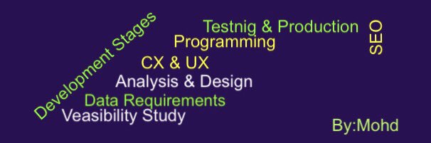 أعمال وتسويقMarketing/Business banner