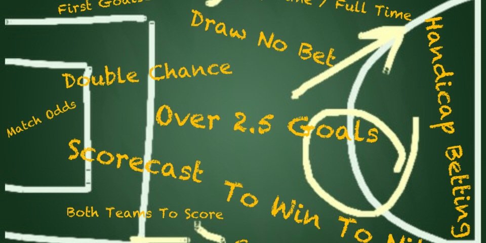 mostwantedbets's profile banner image