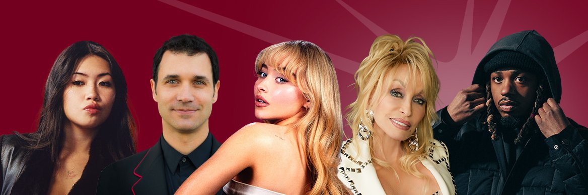 Broadcast Music Inc.'s banner