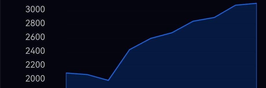 MickaelVolvo's profile banner image