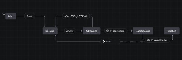 kvmaes Profile Banner