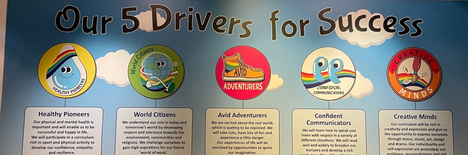 Gaskell Writers banner